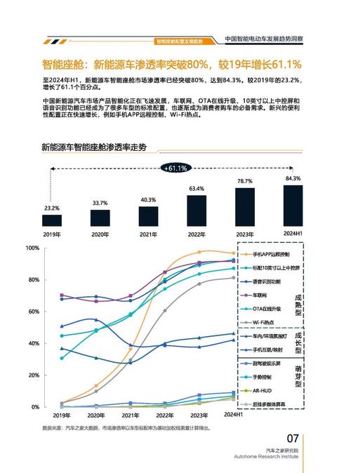 惠州194起亚对未来市场的预测，名爵汽车品牌文化的传播